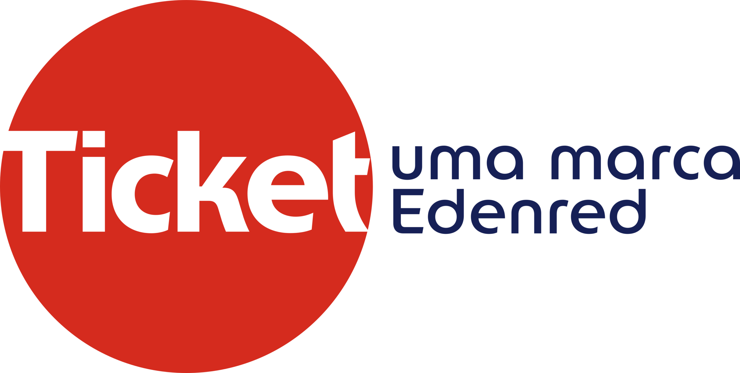Ticket Edenred